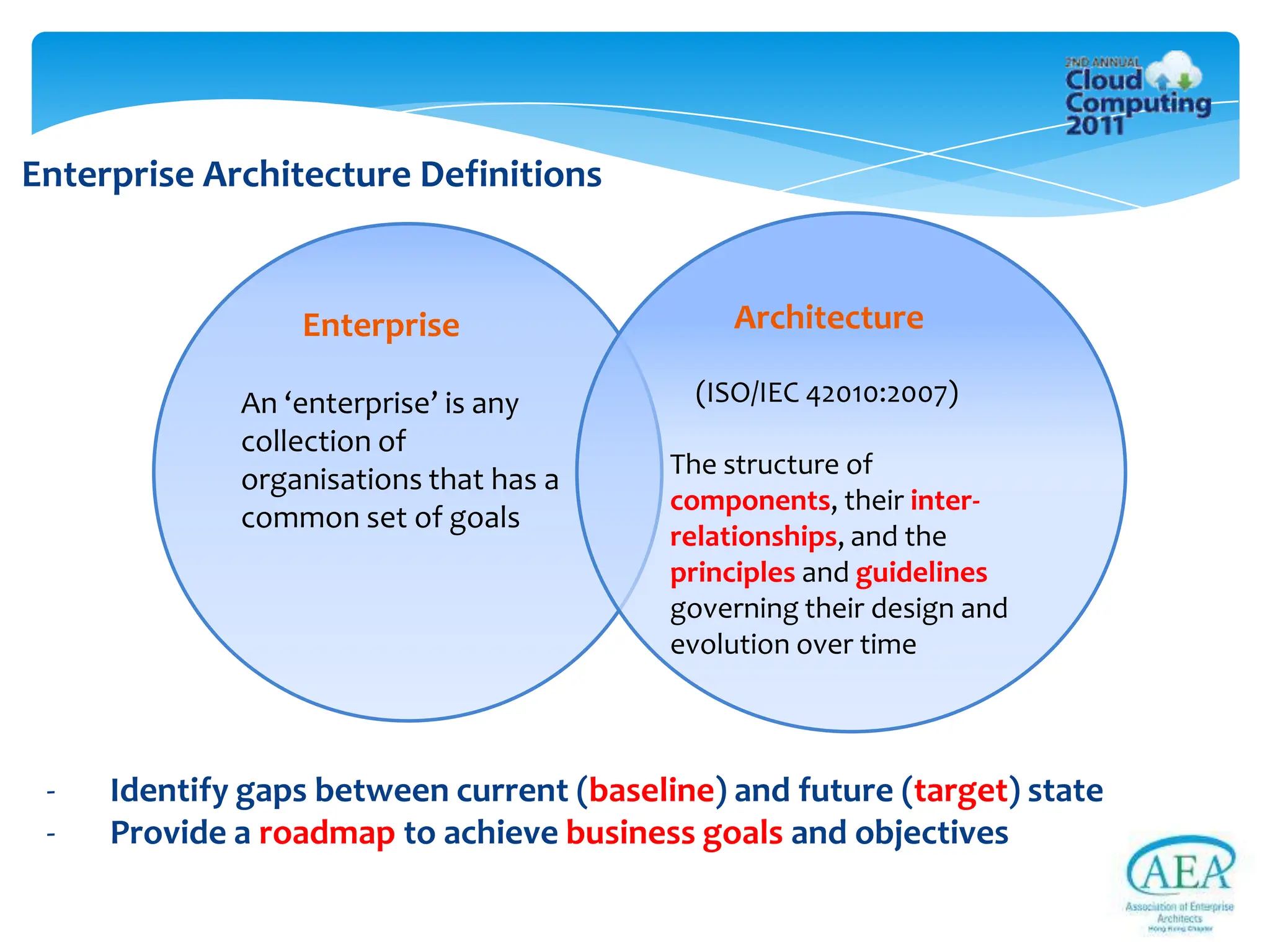 Enterprise Architecture Definitions


                 Enterprise                   Architecture

             An ‘enterprise’ is any        (ISO/IEC 42010:2007)
             collection of
                                          The structure of
             organisations that has a
                                          components, their inter-
             common set of goals
                                          relationships, and the
                                          principles and guidelines
                                          governing their design and
                                          evolution over time



 -   Identify gaps between current (baseline) and future (target) state
 -   Provide a roadmap to achieve business goals and objectives
 