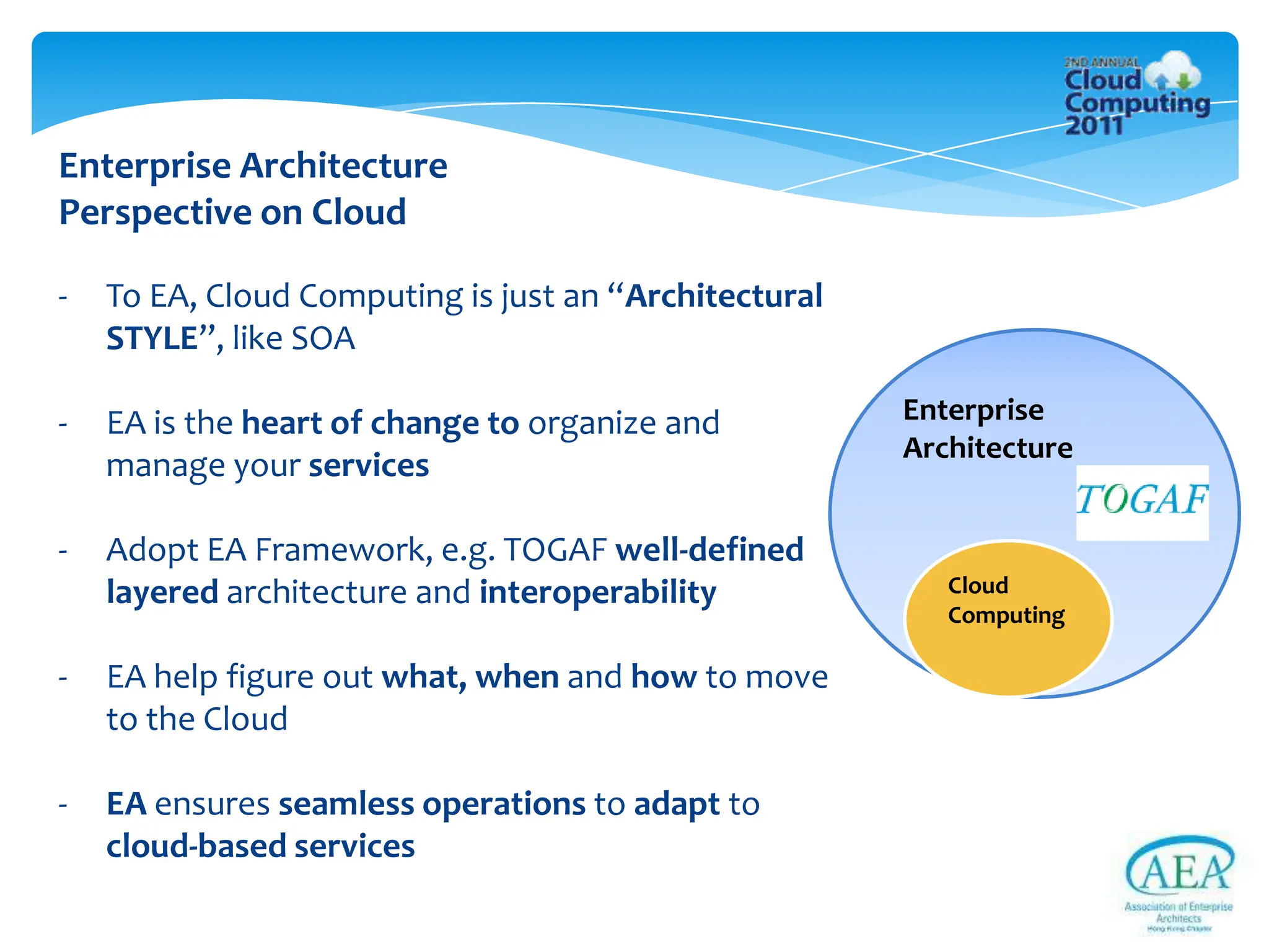 Enterprise Architecture
Perspective on Cloud

-   To EA, Cloud Computing is just an “Architectural
    STYLE”, like SOA

-   EA is the heart of change to organize and          Enterprise
                                                       Architecture
    manage your services

-   Adopt EA Framework, e.g. TOGAF well-defined
    layered architecture and interoperability             Cloud
                                                          Computing

-   EA help figure out what, when and how to move
    to the Cloud

-   EA ensures seamless operations to adapt to
    cloud-based services
 