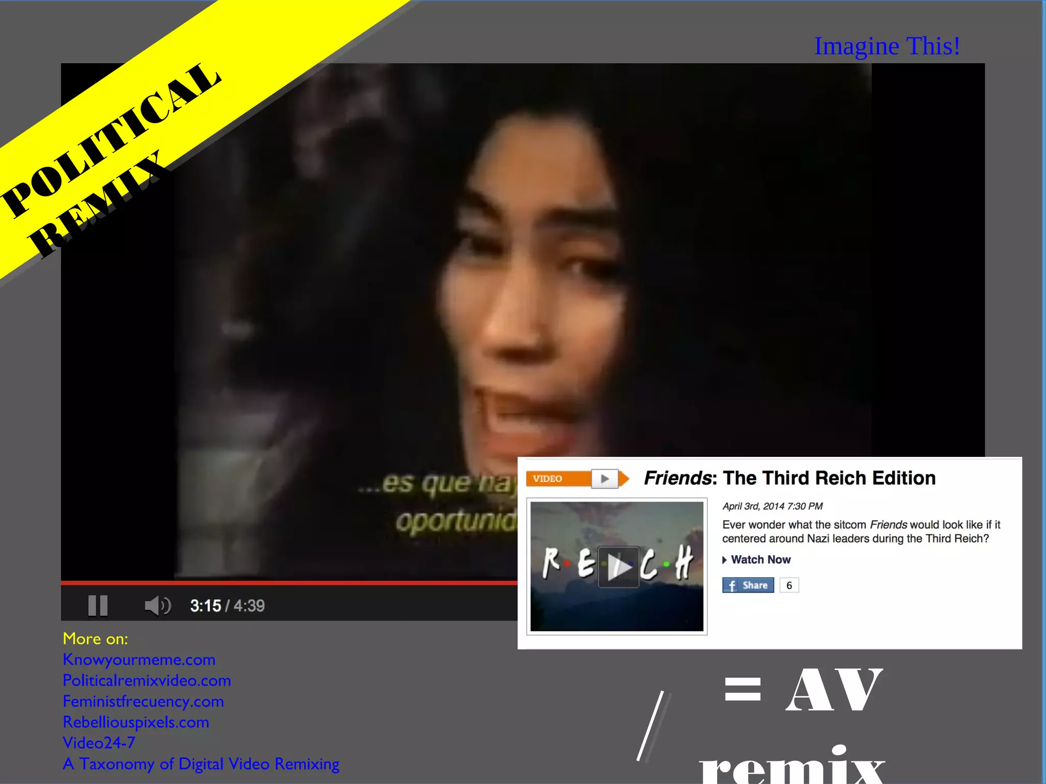 In practical terms
Imagine This!
POLITICAL
REM
IX
= AV
More on:
Knowyourmeme.com
Politicalremixvideo.com
Feministfrecuency.com
Rebelliouspixels.com
Video24-7
A Taxonomy of Digital Video Remixing
 