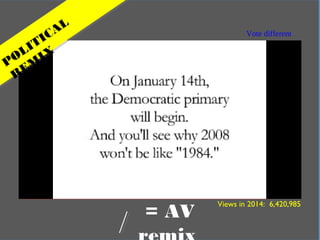 In practical terms Vote different
POLITICAL
REM
IX
Views in 2014: 6,420,985
= AV
 