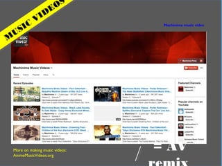 In practical termsMachinima music video
M
USIC
VIDEOS
More on making music videos:
AnimeMusicVideos.org
= AV
 