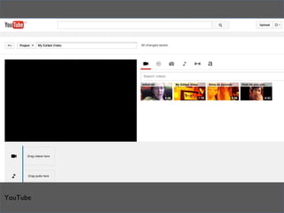 In practical termsTools
YouTube
 