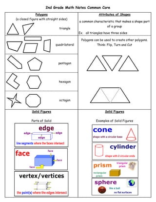 2nd-grade-math-notes-common-core........ | PDF