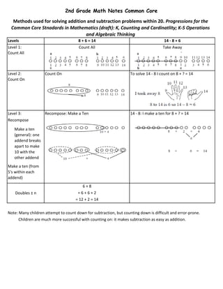 2nd-grade-math-notes-common-core........ | PDF