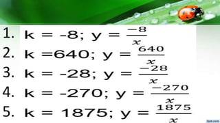inverse varition | PPT