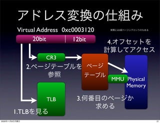 Virtual Address 0xc0003120        3



                       20bit        12bit     4.

                          CR3
                    2.
                                               MMU Physical
                                                   Memory

                          TLB        3.

                1.TLB
2009   11   9                                                 21
 