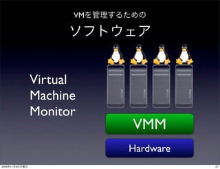 VM




                Virtual
                Machine
                Monitor
                           VMM
                           Hardware
2009   11   9                         27
 