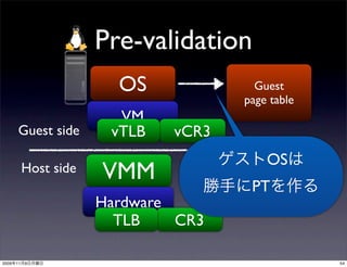 Pre-validation
                          OS             Guest
                                       page table
                          VM
       Guest side        vTLB   vCR3
                                           OS
            Host side   VMM
                                        PT
                        Hardware
                          TLB    CR3

2009   11   9                                       54
 