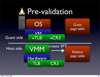Pre-validation
                          OS                   Guest
                                             page table
                          VM
       Guest side        vTLB   vCR3
                                create SPT
            Host side   VMM                   Shadow
                                             page table
                        Hardware
                          TLB    CR3

2009   11   9                                             58
 