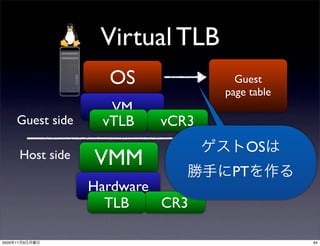 Virtual TLB
                          OS             Guest
                                       page table
                          VM
       Guest side        vTLB   vCR3
                                           OS
            Host side   VMM
                                        PT
                        Hardware
                          TLB    CR3

2009   11   9                                       64
 