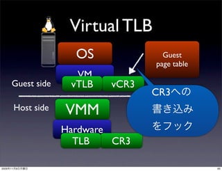 Virtual TLB
                          OS             Guest
                                       page table
                          VM
       Guest side        vTLB   vCR3
                                       CR3
            Host side   VMM
                        Hardware
                          TLB    CR3

2009   11   9                                       65
 