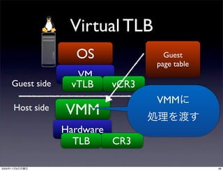 Virtual TLB
                          OS             Guest
                                       page table
                          VM
       Guest side        vTLB   vCR3
                                       VMM
            Host side   VMM
                        Hardware
                          TLB    CR3

2009   11   9                                       66
 