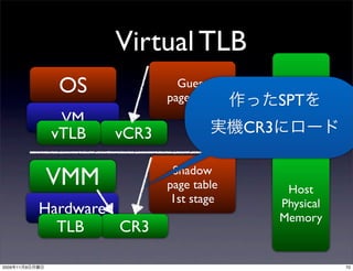 Virtual TLB
                  OS             Guest
                               page table
                                                   Guest
                                                  SPT
                                                  Physical
                  VM                              Memory
                 vTLB   vCR3                CR3


                VMM             Shadow
                               page table          Host
                                1st stage         Physical
                Hardware                          Memory
                  TLB    CR3

2009   11   9                                                70
 