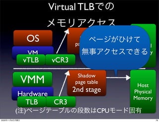 Virtual TLB


                         OS            Guest
                                     page table
                                                     Guest
                                                    Physical
                      VM                            Memory
                     vTLB     vCR3

                                      Shadow
                    VMM              page table
                                                     Host
                                     2nd stage      Physical
                    Hardware                        Memory
                      TLB    CR3
                (    )                        CPU
2009   11   9                                                  78
 