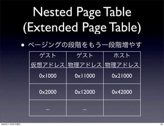 Nested Page Table
                (Extended Page Table)
                •

                    0x1000   0x11000   0x21000

                    0x2000   0x12000   0x42000

                      ...      ...

2009   11   9                                    85
 