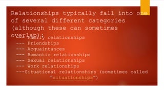 --- Family relationships
--- Friendships
--- Acquaintances
--- Romantic relationships
--- Sexual relationships
--- Work relationships
---Situational relationships (sometimes called
"situationships")
Relationships typically fall into one
of several different categories
(although these can sometimes
overlap):
 