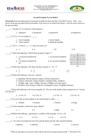 Second Periodical Test in Math 8
Instruction:Read and understand each statement carefully and choose the letter of the BEST answer. Write your
answer on the space provided before each number. If the answer is not found in the choices , write the correct answer on
the space provided.
______1. The point (4, 7) is located in which quadrant?
a. Quadrant I b. Quadrant II c. Quadrant III d. Quadrant IV
______2. 5x † 3y ≥ 4 is an example of _______.
a. Linear Inequality c. Linear Equality
b. Linear Function d. Quadratic Inequality
______3. If 2x † y = 9 and 2x – y = 11, what is the value of x?
a. 5 b. 4 c. 20 d. 10
______4. What of the following is TRUE about the points in figure 1?
a. J is located at Quadrant III. c. B is located at Quadrant
IV.
b. C is located at Quadrant II. d. G is located at Quadrant
III.
______5. Which of the following is the slope f the linear function 3x – 4y = 7?
a.
4
3
b. −
3
4
c. −
4
3
d.
3
4
______6. Which of the following is the not a function?
. a.{(Aguinaldo, March), (Quezon, August), (Osmeña,September)}
b.{ (Humans, Mammals(, Human, Kingdom Animalia),(Turtles, Reptiles)}
c. {(230php, utility man), ( 380php, masonry), (1200php, call center agent)}
d. {(Pandiwa,Verb), (Pang-uri, Adjective), (Pangngalan, Noun), ( Panghalip, Pronoun)}
______7.Which of the following is the correct inequality for “The sum of the number of boys and girls inn Gr. 7-Jacinto
is at most 20.”?
a. G † B ≥ 35 b. G † B ≤ 35 c. G † B < 35 d. G † B > 35
______8. The set of althe second coordinate in the orede3red pair is called _____.
a. Relation b. Function c. Domain d. Range
______9. A linear inequality contains how many solutions?
a. 1 b. 0 c. infinite d. 3
______10.Which of the following ordered pairs is a solution of the inequality 2x † 6y ≤ 10?
a. (3, 1) b. (2, 2) c. (1, 2) d. (1, 0)
______11. It is a type of reasoning that starts from specific details and ends with a generalconclusion.
a inductive b. deductive c. inverse d. converse
“Many are the plans in a person’s heart, but it is the Lord’s purpose that prevails. “- Proverbs 19:21
 