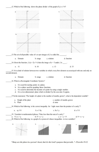 ______12. Which of the following shows the plane divider of the graph of y≥ x † 4?
______13.The set of all possible value of x or pre-images of ƒ is called the _______.
a. Domain b. range c. relation d. function
______14. Given the function ƒ (x) = 2x † 4, then the image of x = 3 under ƒ is ____.
a. 11 b. 10 c. 13 d. 15
______15. It is a kind of relation between two variables in which every first element us associayed with one and only on
second element.
a. Domain b. range c. relation d. function
______16. What is a Rectangular Coordinate System ?
a. It is used for naming points in a plane.
b. It is a plane used for graphing linear functions.
c. It is used to determine the location of a point by using a single number.
d. It is a two-dimensional plane which is divided by the axes into 4 regions.
______17 In the statement,“The height of a plant to the number of months grown”, what is the dependent variable?
a. Height of the plant c. number of months grown
b. Plant d. none
______18. Which of the following is the correct inequality for “eight more than the product of x and y”?
a. xy † 8 b. x † 8y c. 8x † y d. x † 8
______19 . Translate to mathematical phrase,“Nine less than the sum of x and y’’
a. 9 ≥ x + y b. 9 < x + y c. x + y < 9 d. 9 = x + y
______20. Which of the following is a graph of a system of a linear inequalities in two variables?
“Many are the plans in a person’s heart, but it is the Lord’s purpose that prevails. “- Proverbs 19:21
 