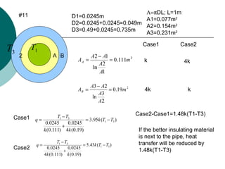 #11 D1=0.0245m D2=0.0245+0.0245=0.049m D3=0.49+0.0245=0.735m  DL; L=1m A1=0.077m 2 A2=0.154m 2 A3=0.231m 2 Case1 Case2 k 4k k 4k Case1 Case2 Case2-Case1=1.48k(T1-T3) If the better insulating material is next to the pipe, heat transfer will be reduced by 1.48k(T1-T3)  B A 2 B 