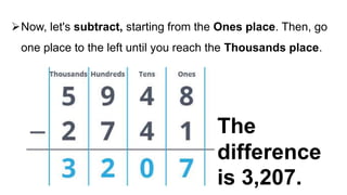Now, let's subtract, starting from the Ones place. Then, go
one place to the left until you reach the Thousands place.
The
difference
is 3,207.
 