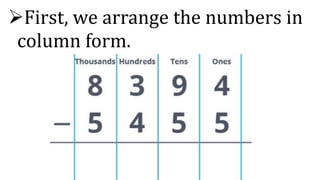 First, we arrange the numbers in
column form.
 