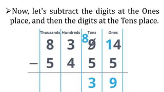 Now, let's subtract the digits at the Ones
place, and then the digits at the Tens place.
 
