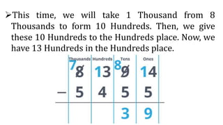 This time, we will take 1 Thousand from 8
Thousands to form 10 Hundreds. Then, we give
these 10 Hundreds to the Hundreds place. Now, we
have 13 Hundreds in the Hundreds place.
 