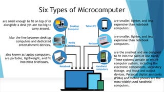 Microcompter Types 2nd-SEM-Presentation-LESSON1keybarding.pptx