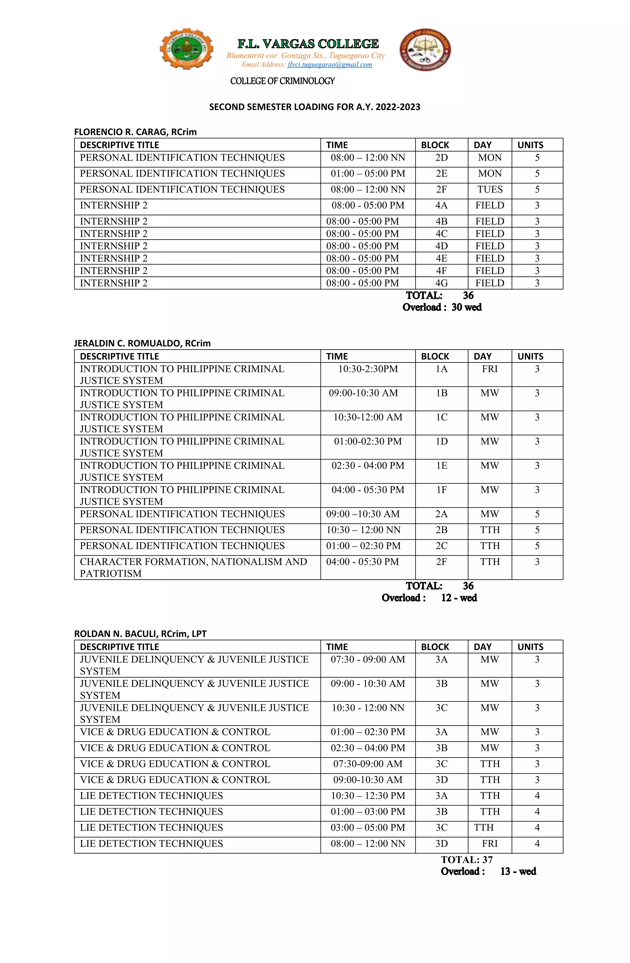 2ND-SEMS.Y-2022-2023-LOADINGS.docx