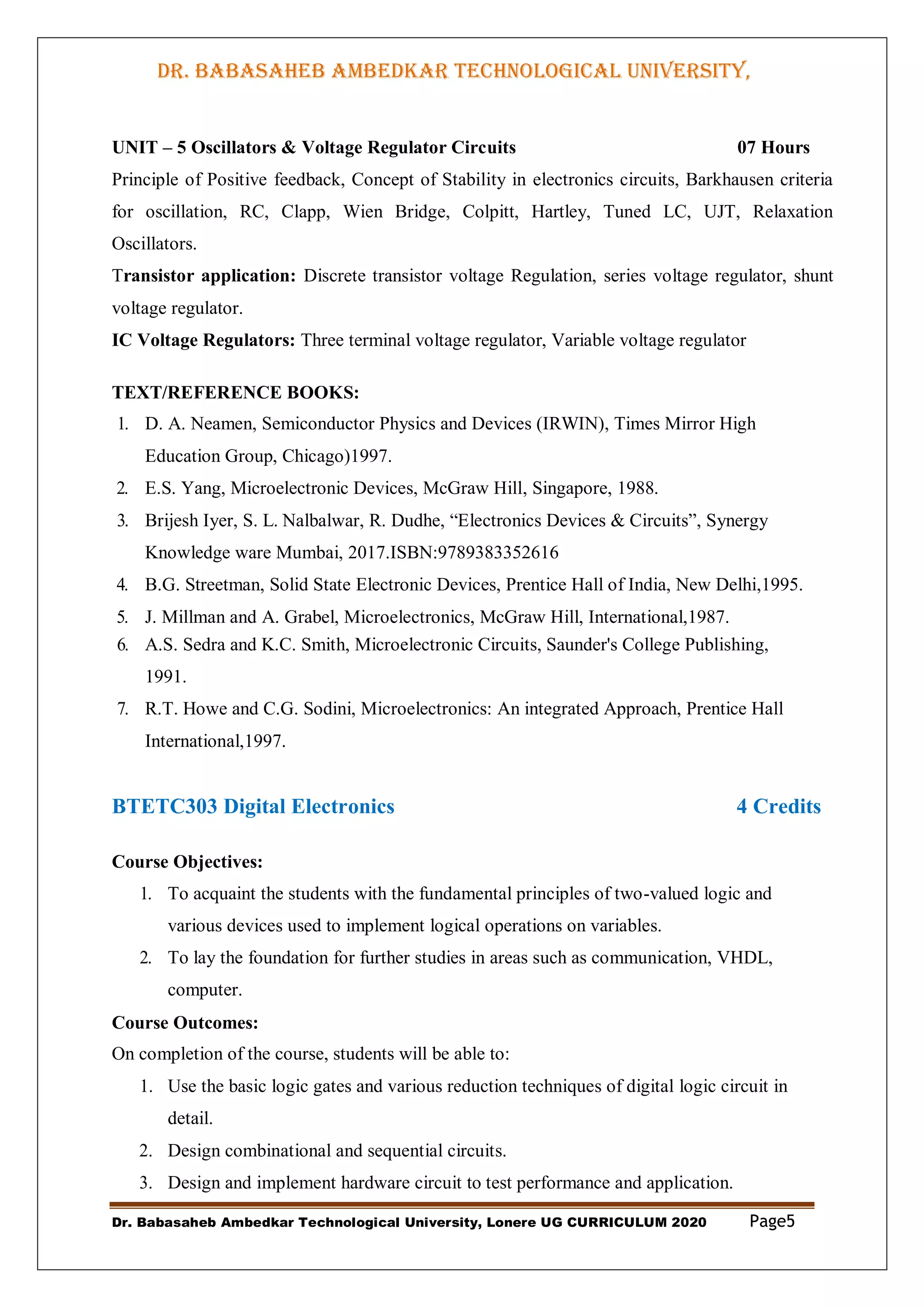 DR. BABASAHEB AMBEDKAR TECHNOLOGICAL UNIVERSITY,
LONERE
Dr. Babasaheb Ambedkar Technological University, Lonere UG CURRICULUM 2020 Page5
UNIT – 5 Oscillators & Voltage Regulator Circuits 07 Hours
Principle of Positive feedback, Concept of Stability in electronics circuits, Barkhausen criteria
for oscillation, RC, Clapp, Wien Bridge, Colpitt, Hartley, Tuned LC, UJT, Relaxation
Oscillators.
Transistor application: Discrete transistor voltage Regulation, series voltage regulator, shunt
voltage regulator.
IC Voltage Regulators: Three terminal voltage regulator, Variable voltage regulator
TEXT/REFERENCE BOOKS:
1. D. A. Neamen, Semiconductor Physics and Devices (IRWIN), Times Mirror High
Education Group, Chicago)1997.
2. E.S. Yang, Microelectronic Devices, McGraw Hill, Singapore, 1988.
3. Brijesh Iyer, S. L. Nalbalwar, R. Dudhe, “Electronics Devices & Circuits”, Synergy
Knowledge ware Mumbai, 2017.ISBN:9789383352616
4. B.G. Streetman, Solid State Electronic Devices, Prentice Hall of India, New Delhi,1995.
5. J. Millman and A. Grabel, Microelectronics, McGraw Hill, International,1987.
6. A.S. Sedra and K.C. Smith, Microelectronic Circuits, Saunder's College Publishing,
1991.
7. R.T. Howe and C.G. Sodini, Microelectronics: An integrated Approach, Prentice Hall
International,1997.
BTETC303 Digital Electronics 4 Credits
Course Objectives:
1. To acquaint the students with the fundamental principles of two-valued logic and
various devices used to implement logical operations on variables.
2. To lay the foundation for further studies in areas such as communication, VHDL,
computer.
Course Outcomes:
On completion of the course, students will be able to:
1. Use the basic logic gates and various reduction techniques of digital logic circuit in
detail.
2. Design combinational and sequential circuits.
3. Design and implement hardware circuit to test performance and application.
 
