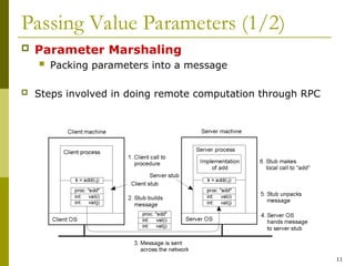 Comprehensive Overview of Asynchronous and Synchronous Network ...