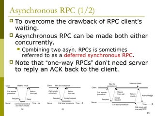 Comprehensive Overview of Asynchronous and Synchronous Network ...