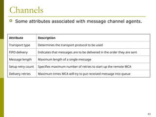 Comprehensive Overview of Asynchronous and Synchronous Network ...