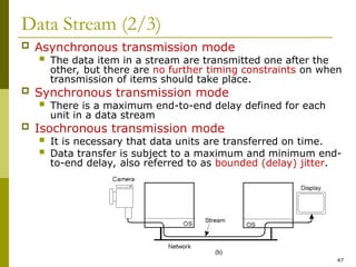 Comprehensive Overview of Asynchronous and Synchronous Network ...