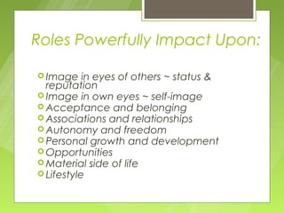 Roles Powerfully Impact Upon:

 Image    in eyes of others ~ status &
  reputation
 Image in own eyes ~ self-image
 Acceptance and belonging
 Associations and relationships
 Autonomy and freedom
 Personal growth and development
 Opportunities
 Material side of life
 Lifestyle
 