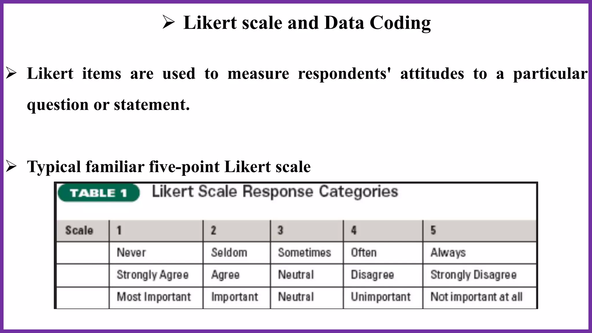  Likert scale and Data Coding
 Likert items are used to measure respondents' attitudes to a particular
question or statement.
 Typical familiar five-point Likert scale
 