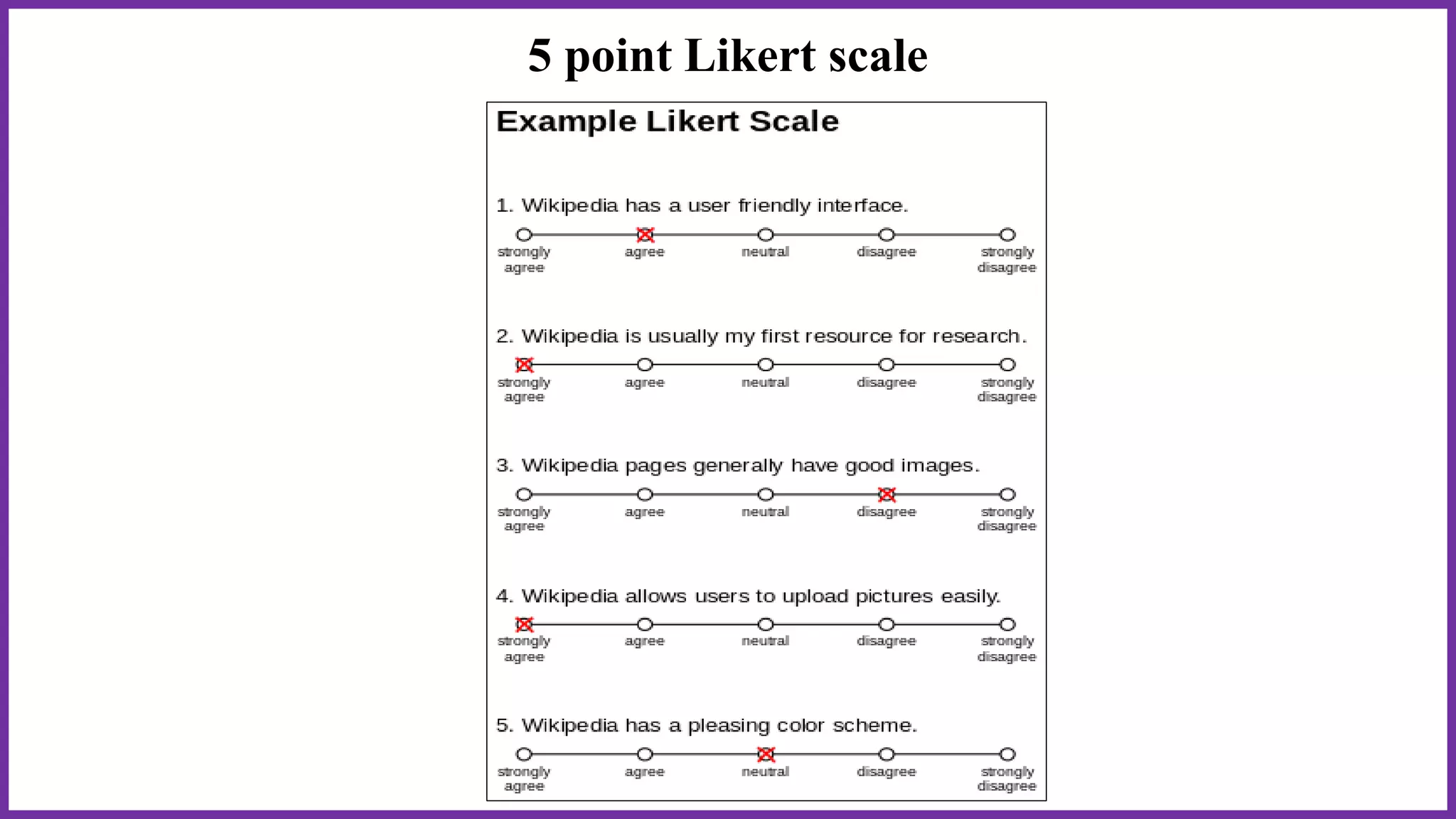 5 point Likert scale
 