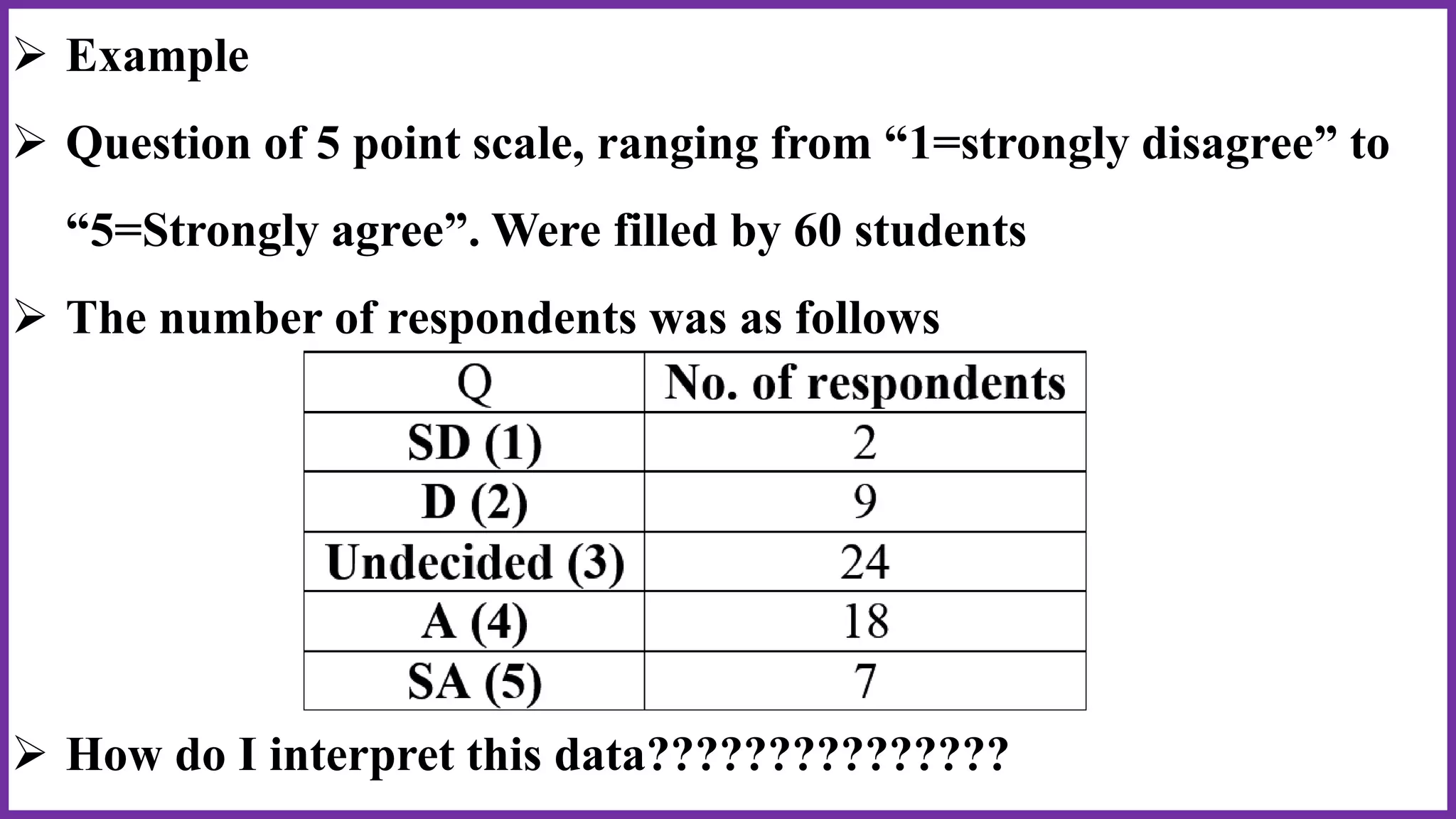  Example
 Question of 5 point scale, ranging from “1=strongly disagree” to
“5=Strongly agree”. Were filled by 60 students
 The number of respondents was as follows
 How do I interpret this data???????????????
 
