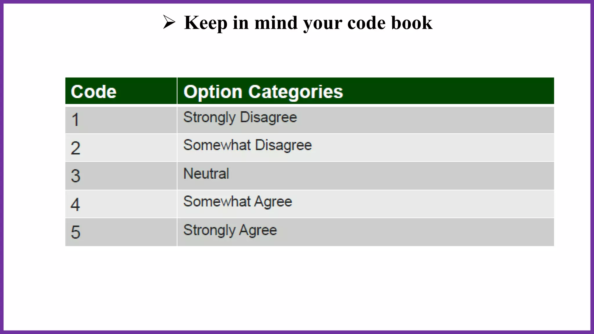  Keep in mind your code book
 