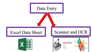 Data Entry
Excel Data Sheet Scanner and OCR
 