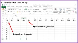  Template for Data Entry
Questionnaire Questions
Respondents (Students)
 