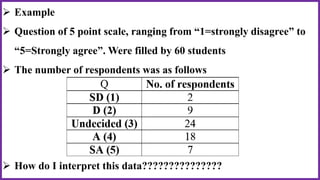  Example
 Question of 5 point scale, ranging from “1=strongly disagree” to
“5=Strongly agree”. Were filled by 60 students
 The number of respondents was as follows
 How do I interpret this data???????????????
 