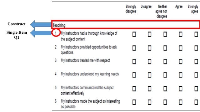 statistical analysis of questionnaires questionnaire analysis