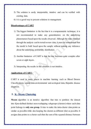 Types of Machine Learnig Algorithms(CART, ID3) | PDF