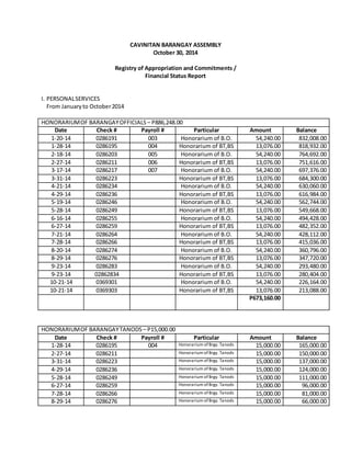 2nd assmbly report final | DOCX