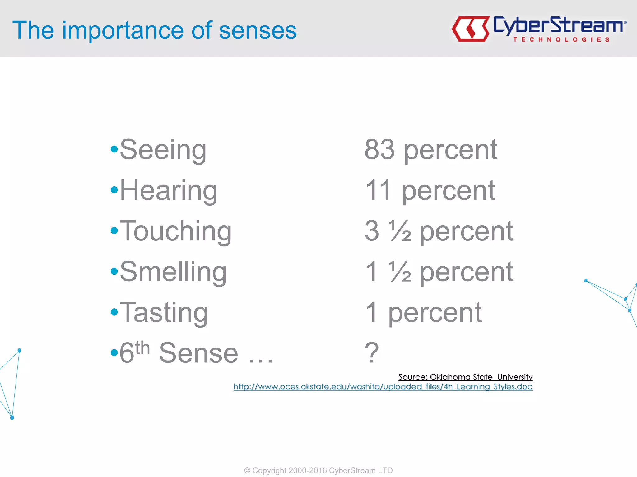 © Copyright 2000-2016 CyberStream LTD
•Seeing 83 percent
•Hearing 11 percent
•Touching 3 ½ percent
•Smelling 1 ½ percent
•Tasting 1 percent
•6th Sense … ?
The importance of senses
Source: Oklahoma State University
http://www.oces.okstate.edu/washita/uploaded_files/4h_Learning_Styles.doc
 