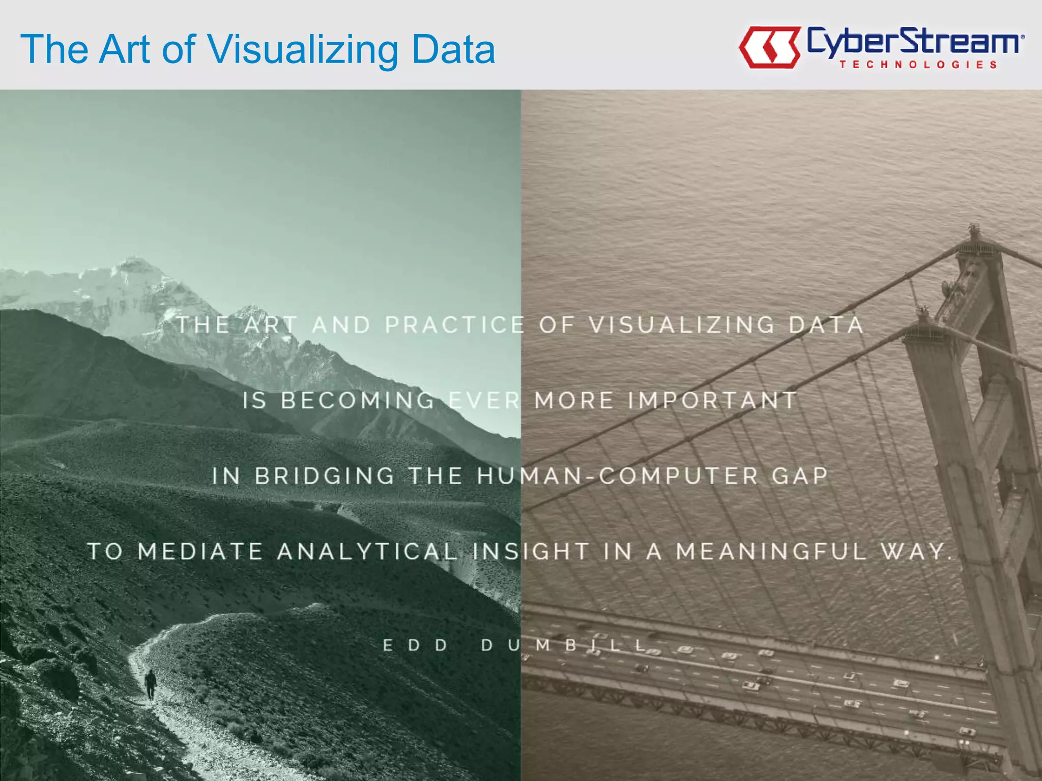 © Copyright 2000-2016 CyberStream LTD
The Art of Visualizing Data
 