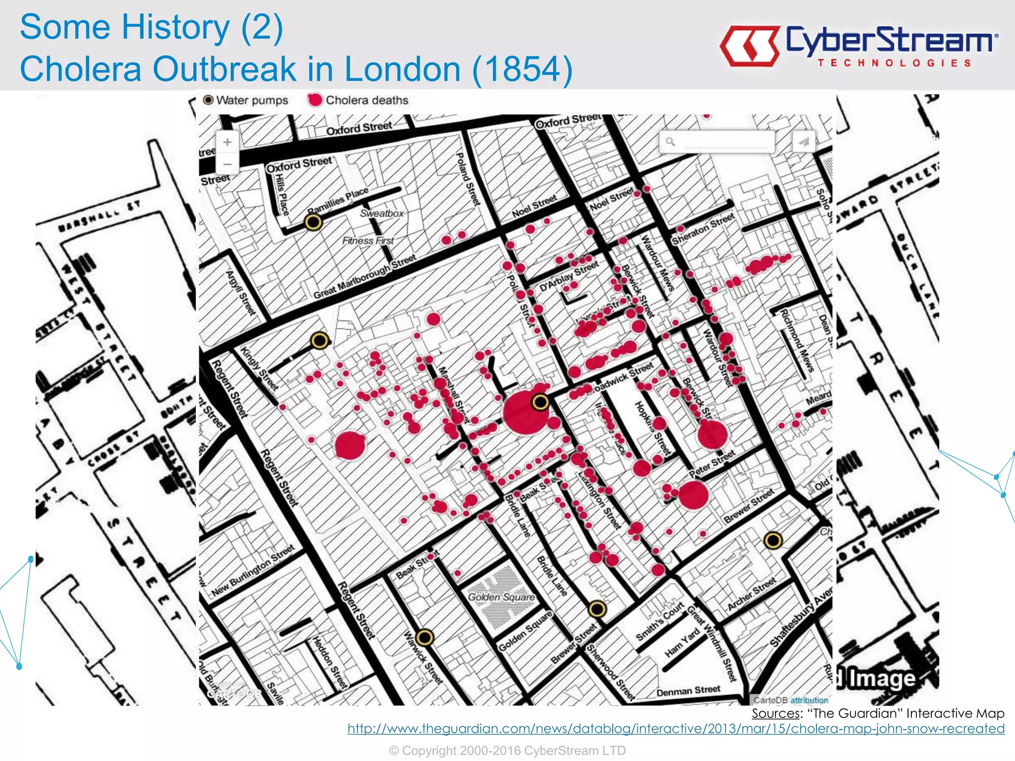 © Copyright 2000-2016 CyberStream LTD
Some History (2)
Cholera Outbreak in London (1854)
Sources: “The Guardian” Interactive Map
http://www.theguardian.com/news/datablog/interactive/2013/mar/15/cholera-map-john-snow-recreated
 