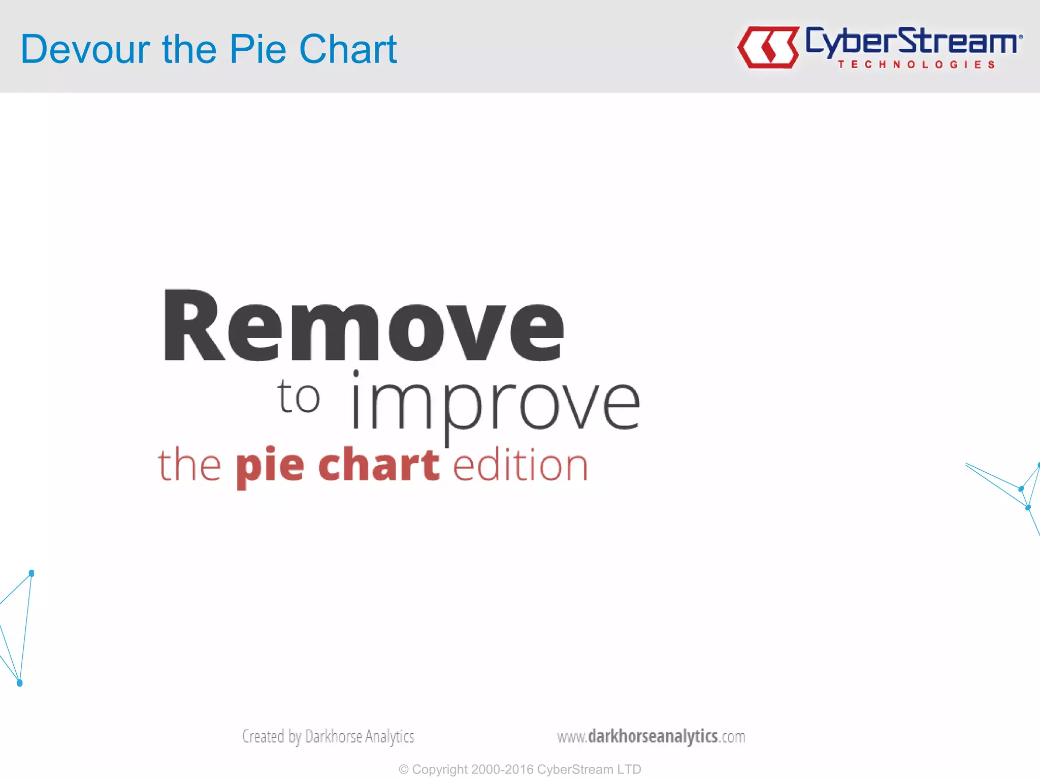 © Copyright 2000-2016 CyberStream LTD
Devour the Pie Chart
 