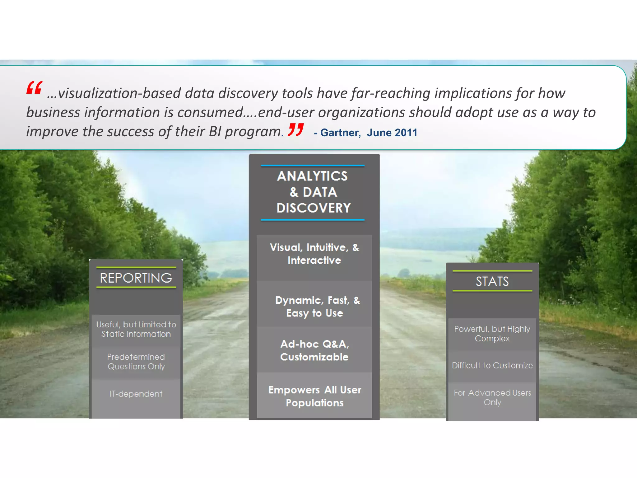 …visualization-based data discovery tools have far-reaching implications for how
business information is consumed….end-user organizations should adopt use as a way to
improve the success of their BI program. - Gartner, June 2011
“ “
 